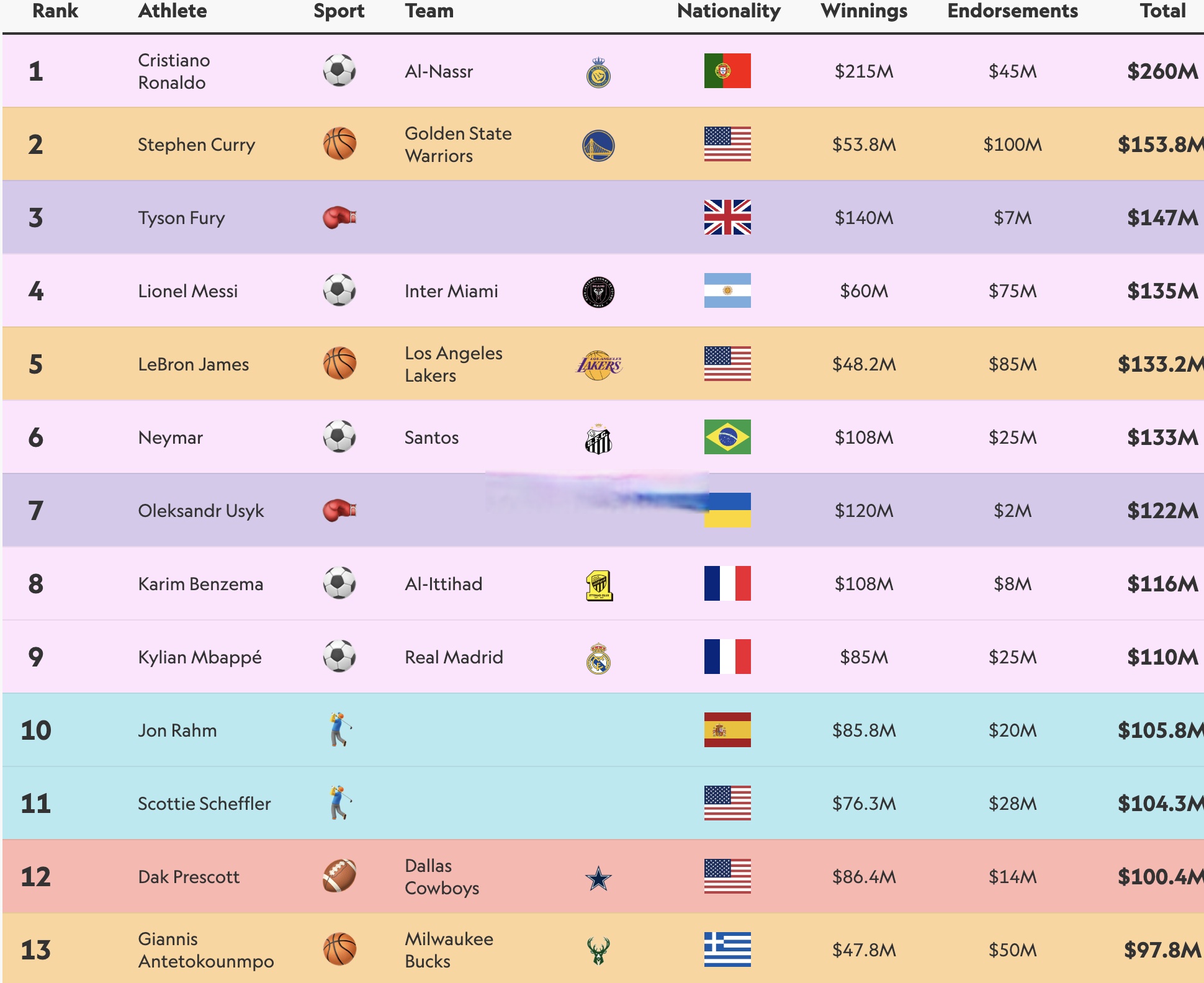 开云体育中国-包含世界主要体育项目在全球范围备受瞩目的词条
